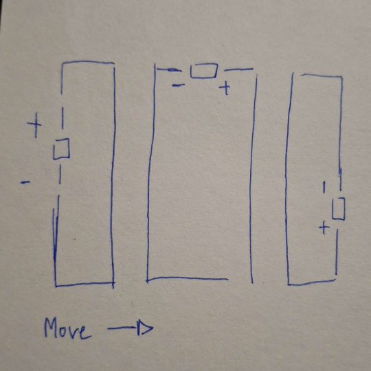 put a description here or you will lose grades