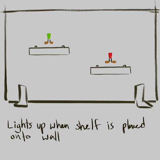 Sketch of what the front of the shelf would look like from the front. The leds would take up some of the holes used for hooks to indicate where a shelf should be placed if it wants to light up a specific light