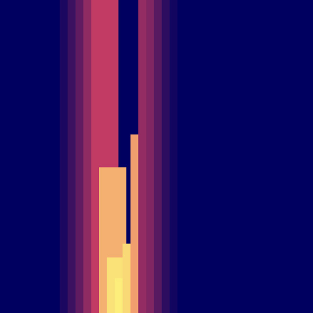 <a href='https://editor.p5js.org/Orzrihh/full/axYmxWsp6'>Link to Sketch</a><br>I was a bit hesitant to expiriment with the code myself at first, so I started by changing a couple values for the colors of the tutorial code, and adjusting the position of the rectangle elements.