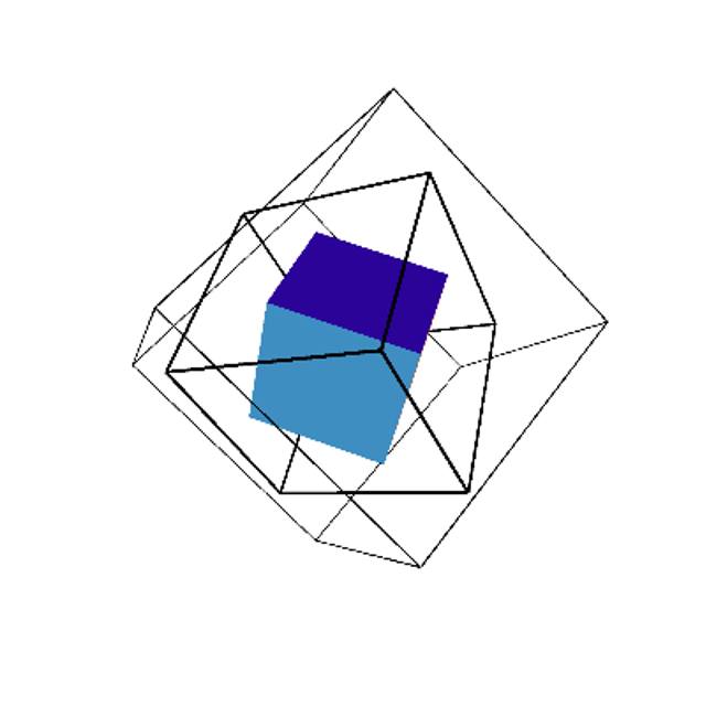 <a href='https://editor.p5js.org/Orzrihh/full/7gwKRVUVU'>Link to Sketch</a><br>As the first sketch in this module, I made minimal changes to get an understanding of the code. I added two more boxes and gave them separate parameters to add some variety.